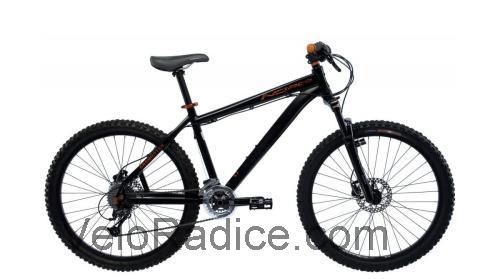 Norco Sasquatch scheda tecnica e recensioni